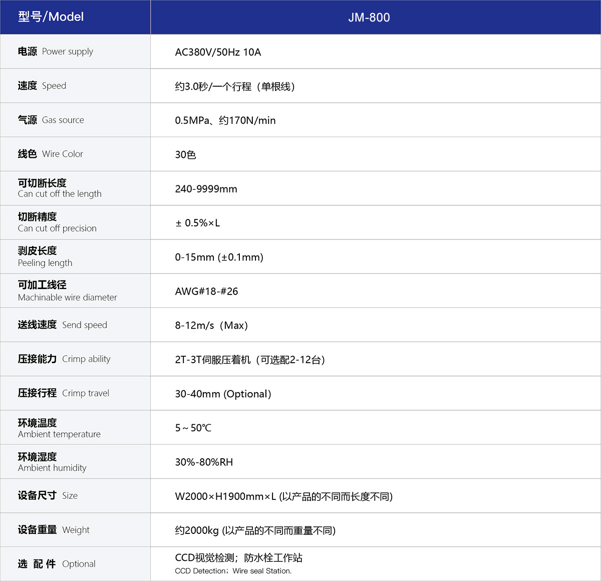 新能源汽車(chē)線(xiàn)束處理設(shè)備端子機(jī)技術(shù)參數(shù)